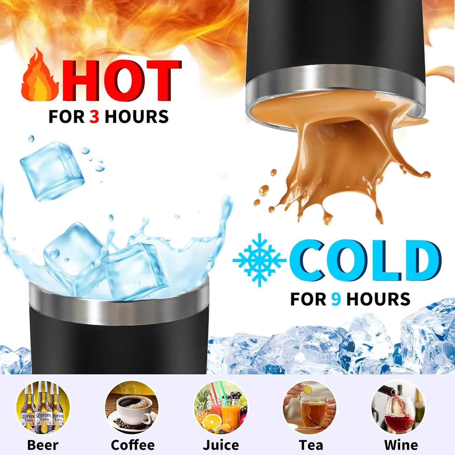 1 Pack 20oz Stainless Steel Tumbler with Lid, Leakproof Double Wall Travel Mug for Hot/Cold Drinks, Home Office Outdoor Party Use, Durable Powder Coated Insulated Cup/Orange